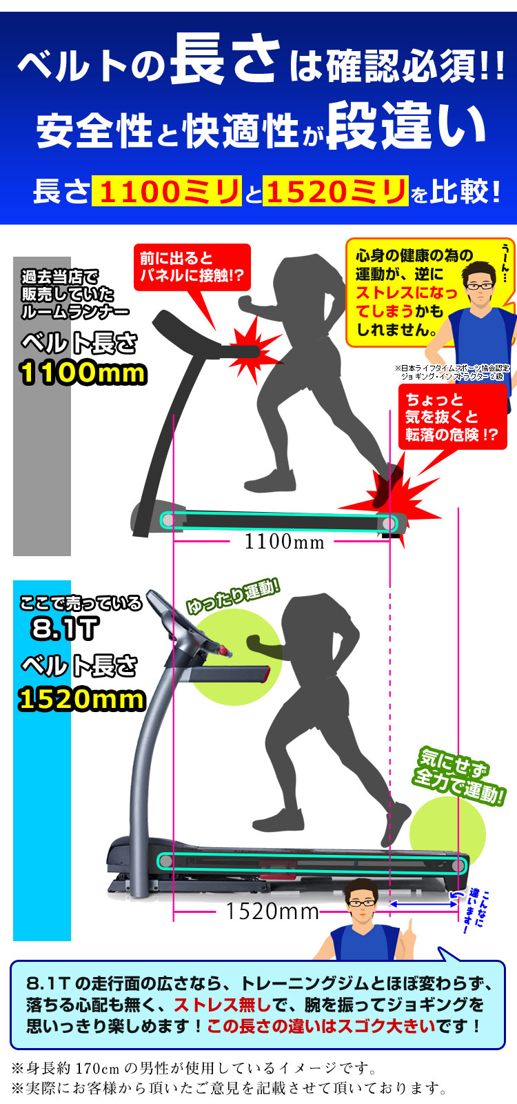 走行面の長さが大事