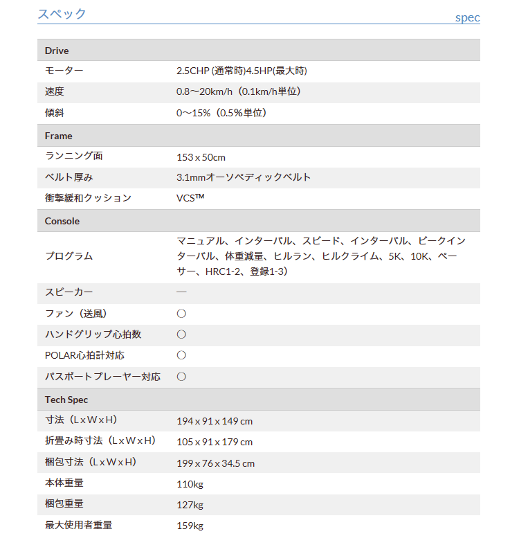 paragon6の機能3